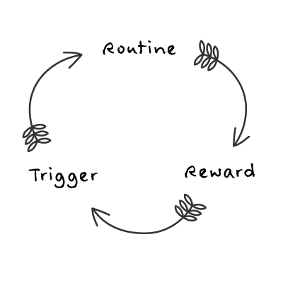 EPISODE #38 – The Power of Outcome Thinking